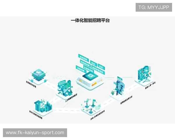 体育产业人才库建立，招聘效率显著提升